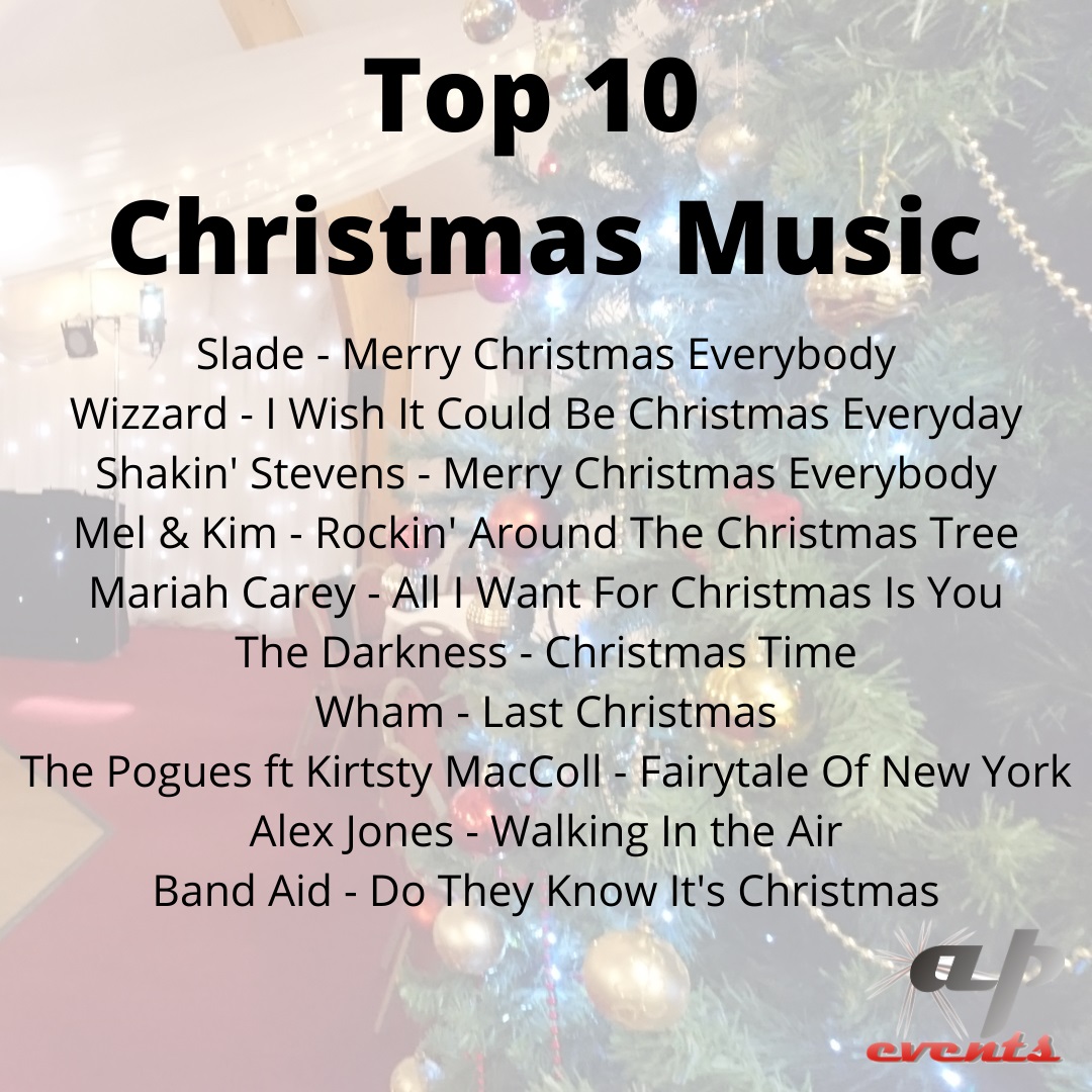 TOP 30 OFFICE CHRISTMAS PARTY SONGS!