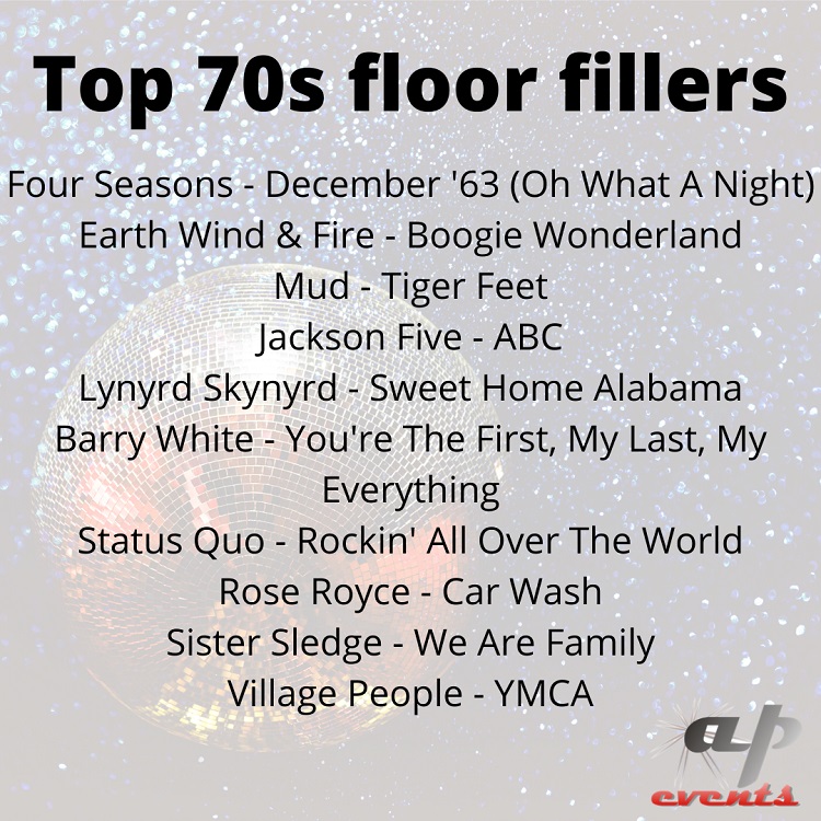 Top 10 70s floor fillers